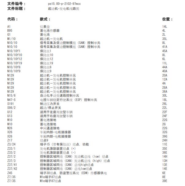 2009年奔驰SMART 起动电路图