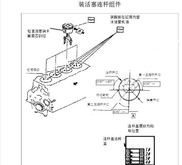 庆铃达咖4KH1发动机活塞连杆维修手册