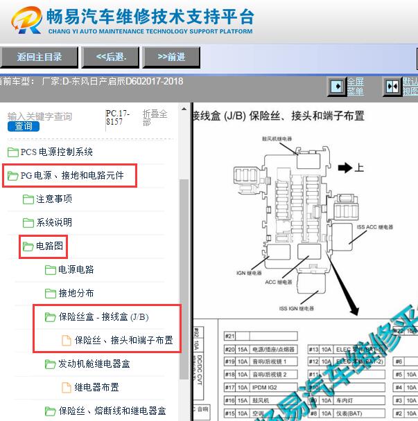 2017-2018年日产启辰D60室内保险丝盒说明