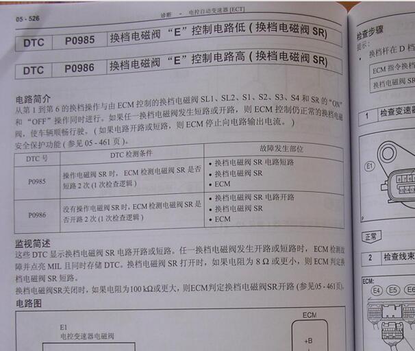 2004年丰田皇冠P0985故障码诊断资料