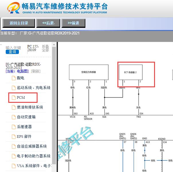 2019-2021年讴歌RDX ECT2和发动机电脑电路图