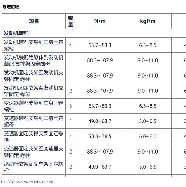 2014年现代胜达G4KJ发动机维修手册及扭力资料