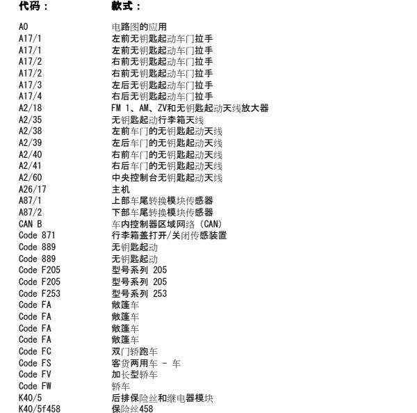2016年奔驰GLC200左前门电路图