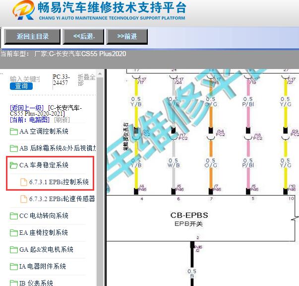 2020年长安CS55PLUS刹车开关电路图