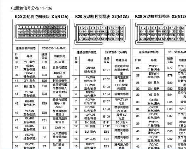 2016年五菱荣光发动机针脚