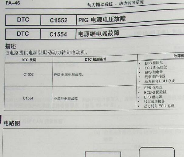 2010-2013年丰田锐志转向系统C1554故障码资料