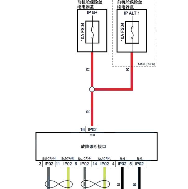 2019年东风风行T5 诊断接口电源电路图