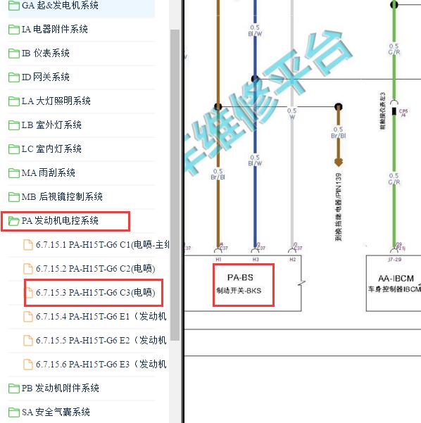 2020年长安CS55PLUS刹车开关电路图
