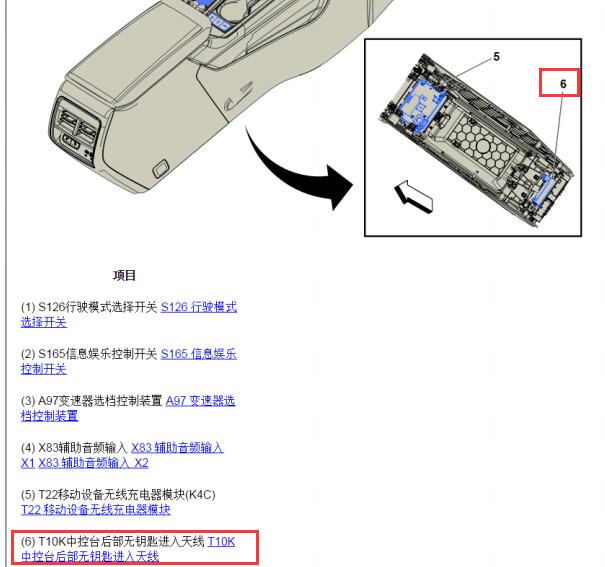 2022年凯迪拉克XT4 无钥匙天线5 安装位置