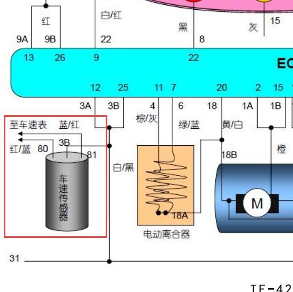 日产奥丁3线车速传感器电路图