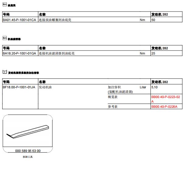 2020年奔驰B200发动机油及变速箱油资料