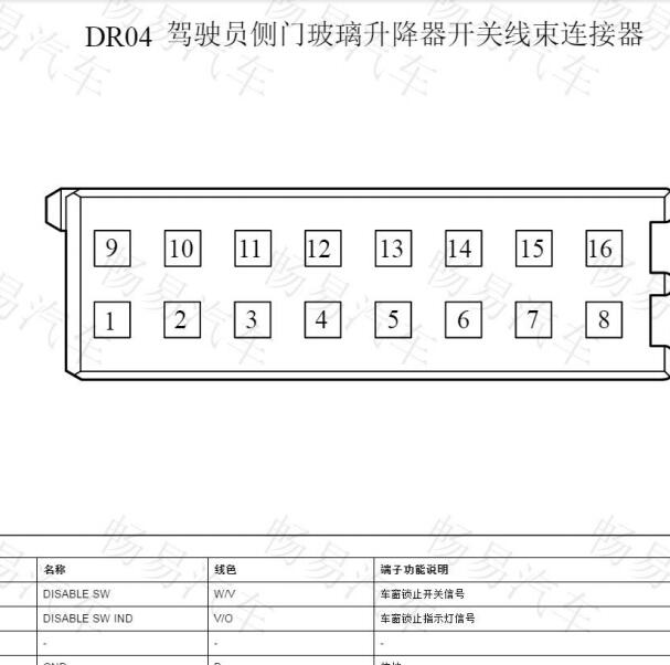 2020年吉利缤越玻璃升降电路图及针脚