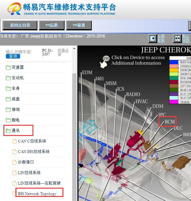 2015-2016年吉普自由光网关模块位置