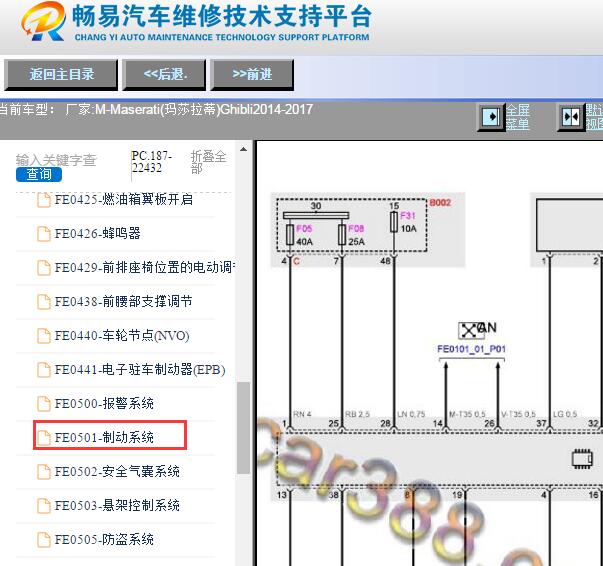 2014-2017年玛莎拉蒂吉博力刹车开关和ABS电路图