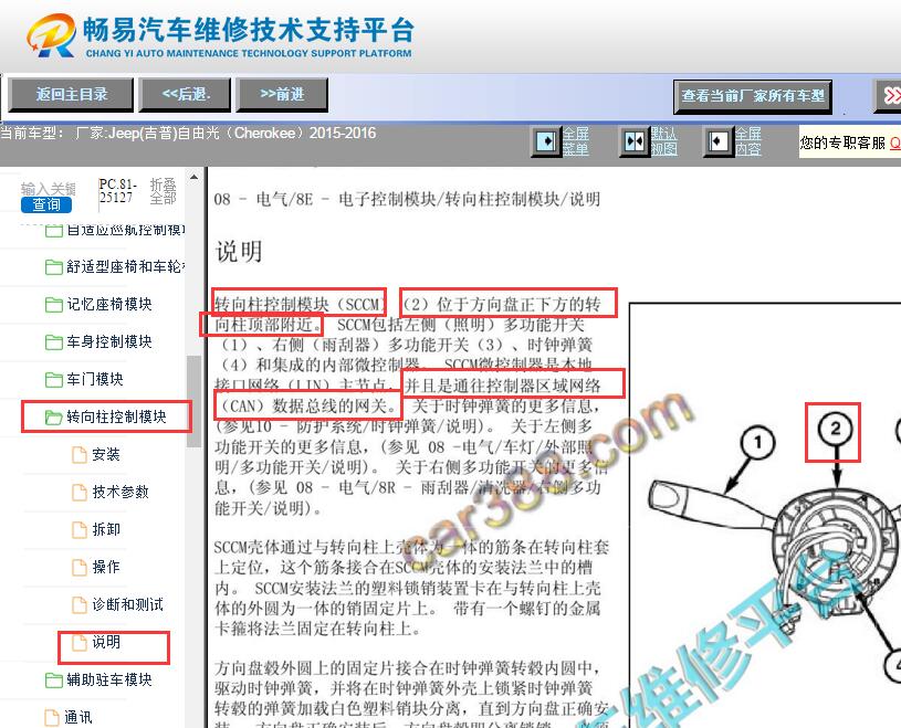 2015-2016年吉普自由光网关模块的说明和位置