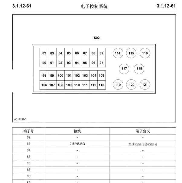 菱电121针发动机电脑针脚