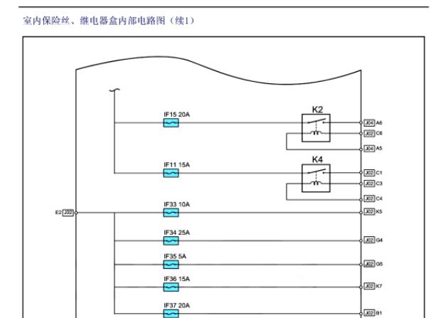 2010年吉利帝豪EC8保险丝资料