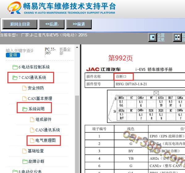 2015年江淮IEV5 OBD诊断接口针脚图