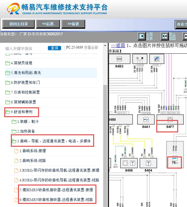 2017年标致3008全景影像电路图