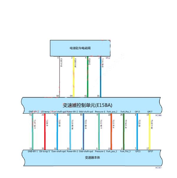 2020年长城VV5变速箱电路图