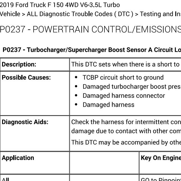 2019年福特F150 P0237故障码资料