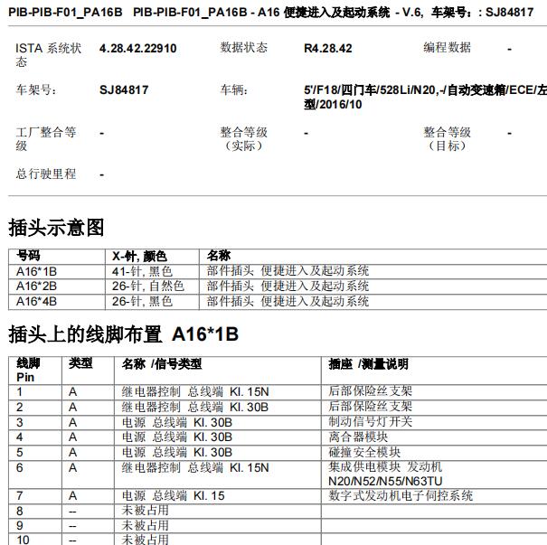 2016年宝马528li CAS端子资料