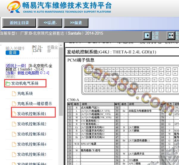 2014-2015年现代胜达发动机针脚资料