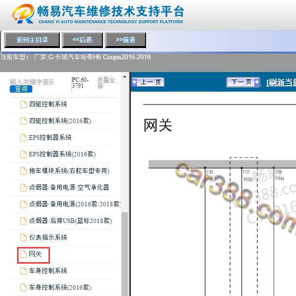2016年哈弗H6 Coupe网络通讯电路图