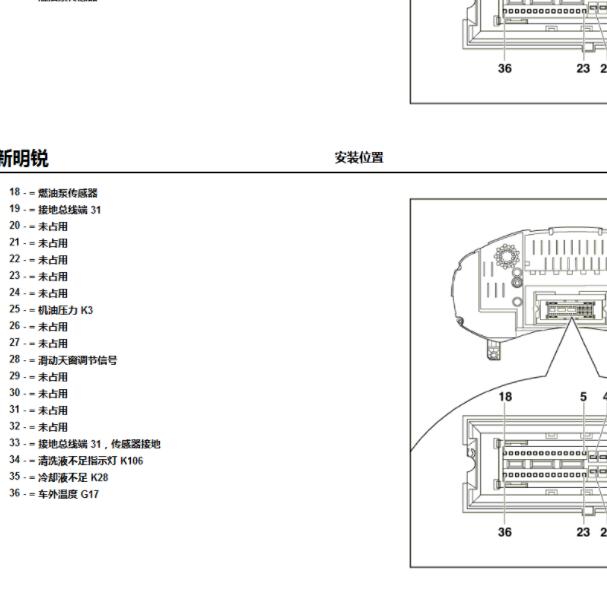 2009年斯柯达明锐36针仪表针脚定义