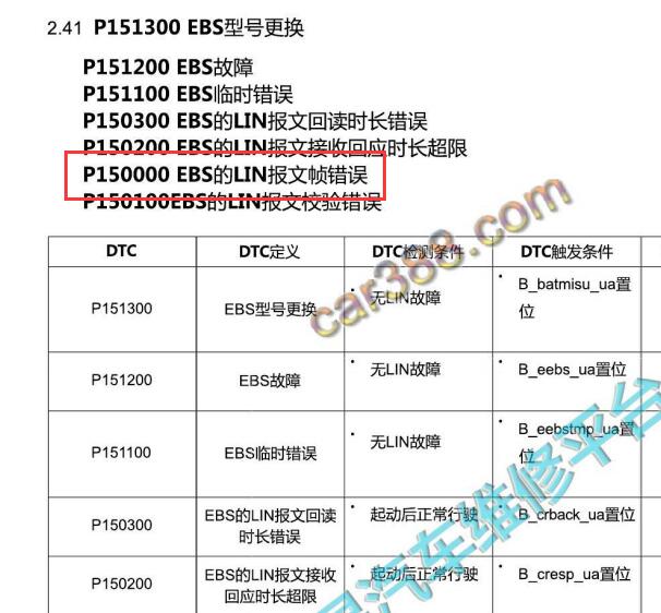 北京汽车P15000故障码诊断资料
