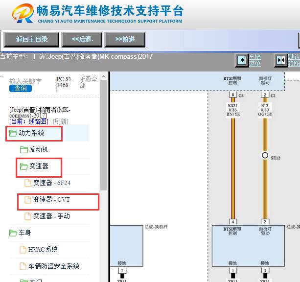 2017年吉普指南者换挡电路图