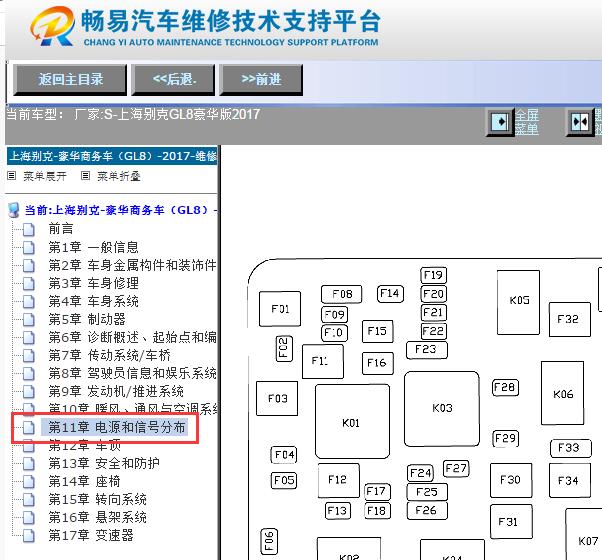 2017年别克GL8保险丝继电器资料