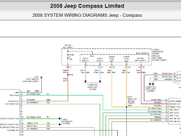 2008年吉普指南者变速箱电路图