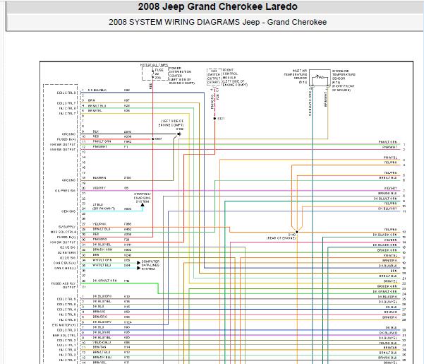 2008年吉普指挥官发动机电路图