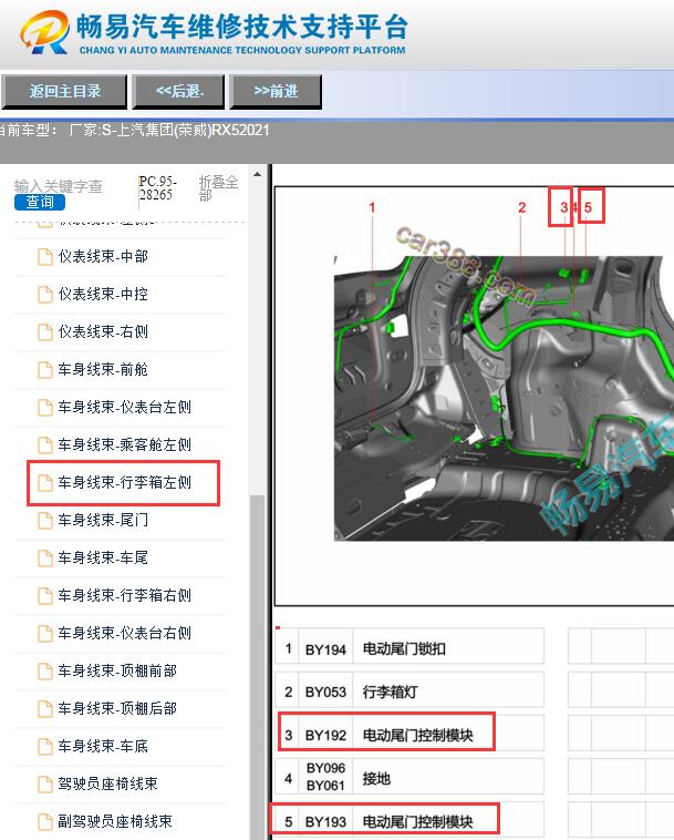 2021年荣威RX5 电动尾门模块位置