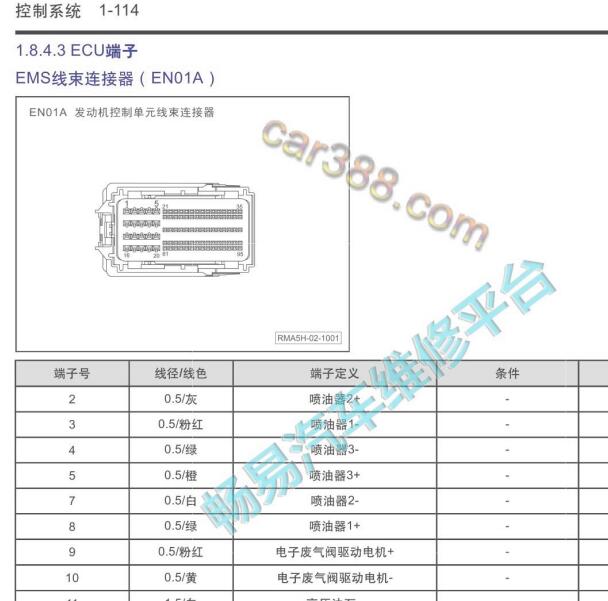 2017年传祺GS3 1.5发动机针脚定义