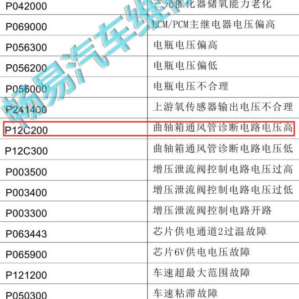 2020-2021年江铃宝典P12C200故障吗说明