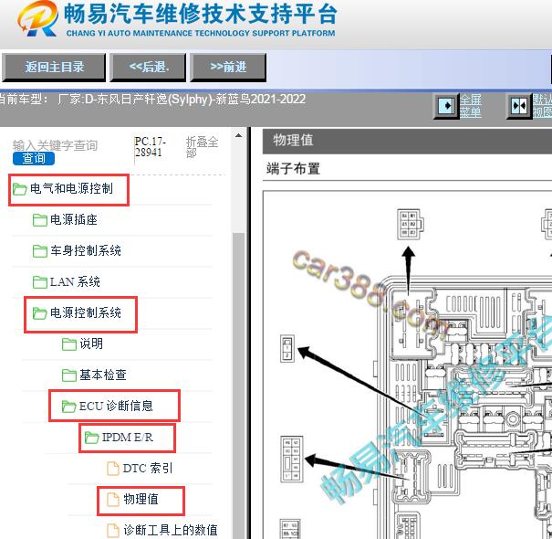 2021-2022年日产轩逸机舱保险丝盒针脚资料