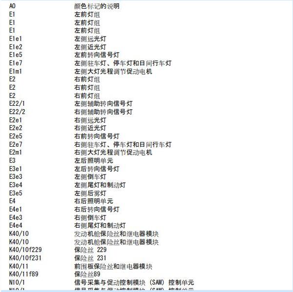 2018年奔驰威霆转向灯电路图