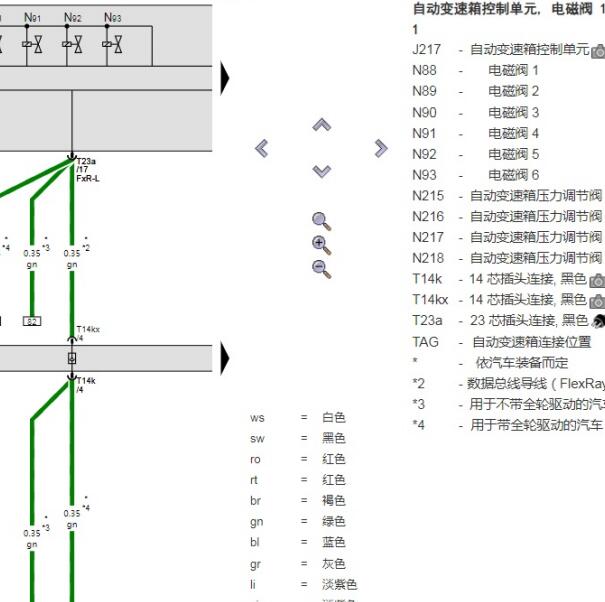 2022年奥迪A6L变速箱电路图