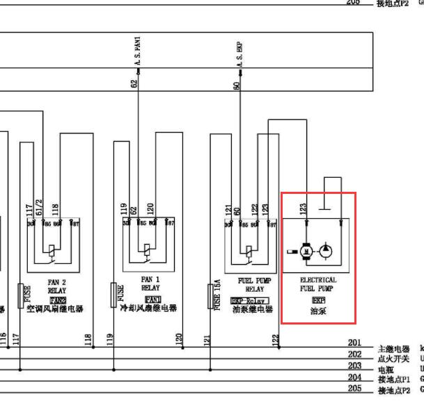 长安之星JL465发动机油泵电路图