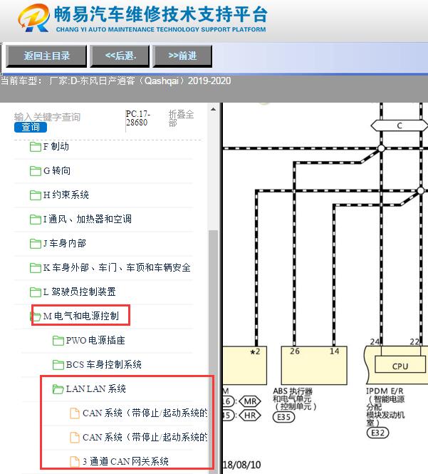 2019年日产逍客网络通讯电路图