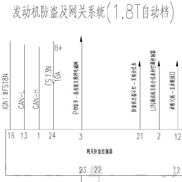 2010年东风风行景逸防盗电路图