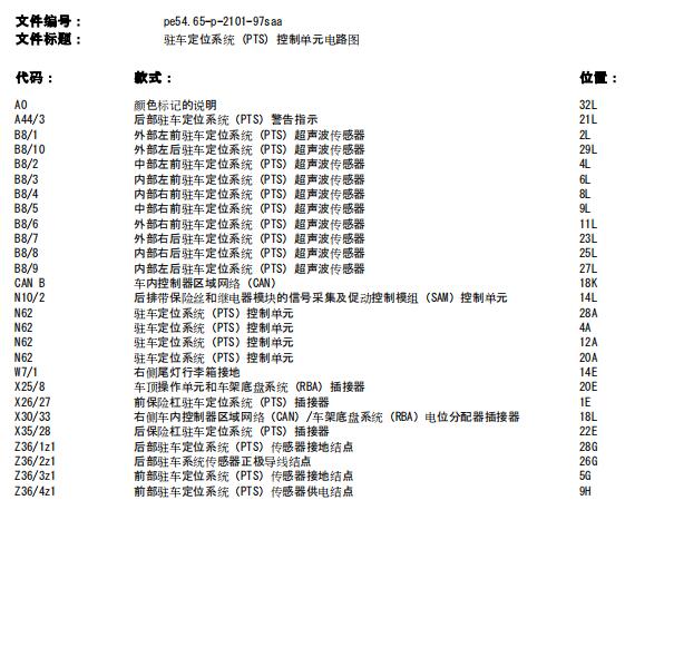 2007年奔驰AMG S65泊车辅助电路图