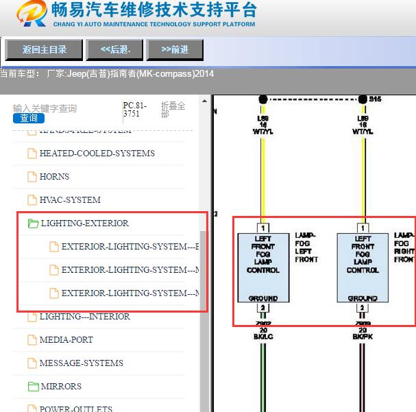 2014年吉普指南者防雾灯电路图