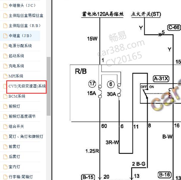 2014-2017年菱致V5 CVT变速箱电路图