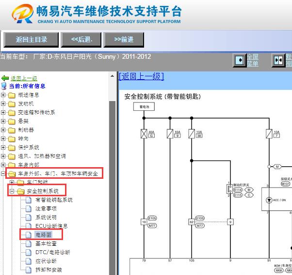 2011-2012年日产阳光智能钥匙电路图