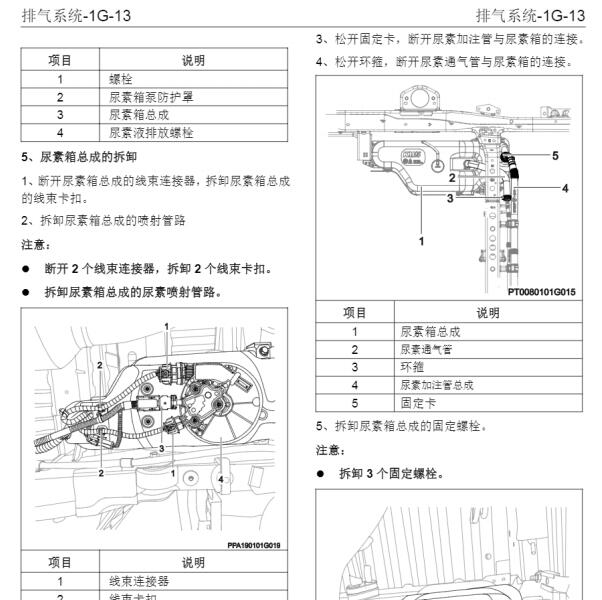 2020年五十铃D-MAX发动机尿素系统维修手册