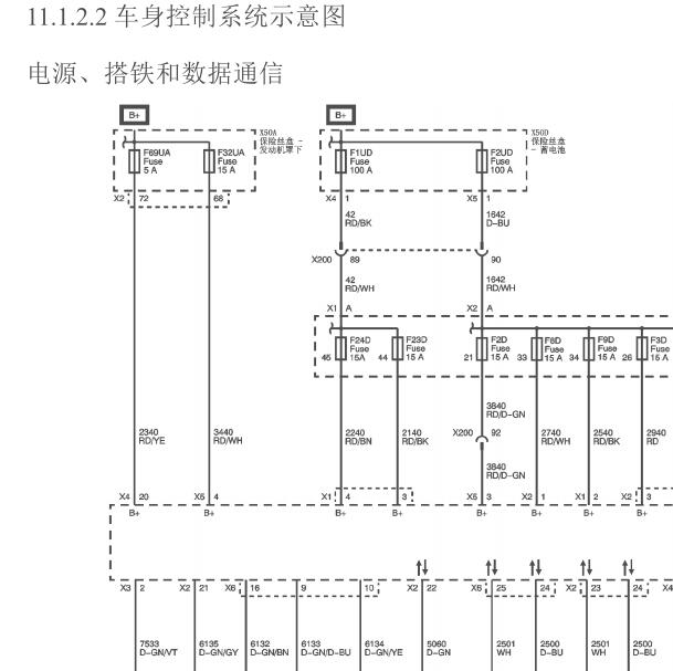 2011年别克君越车身控制电路图