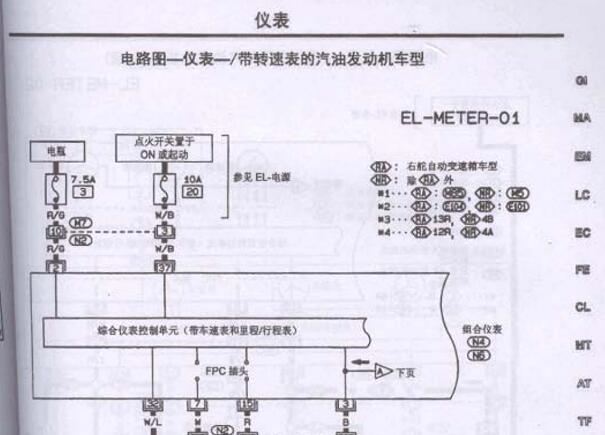 2009年郑州日产锐骐仪表电路图